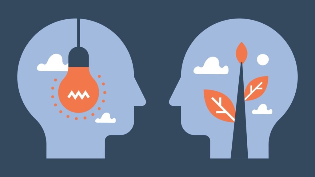 Formación que encaje con tu perfil