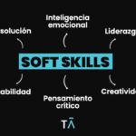 Soft skills de un emprendedor