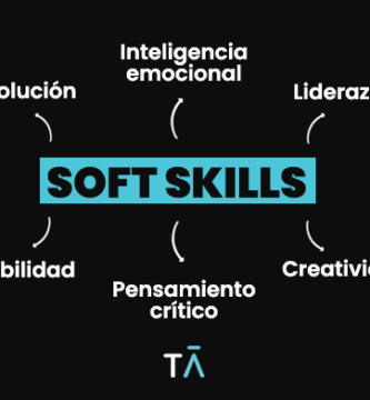 Soft skills de un emprendedor