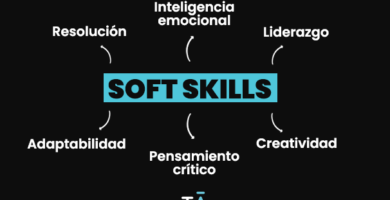 Soft skills de un emprendedor